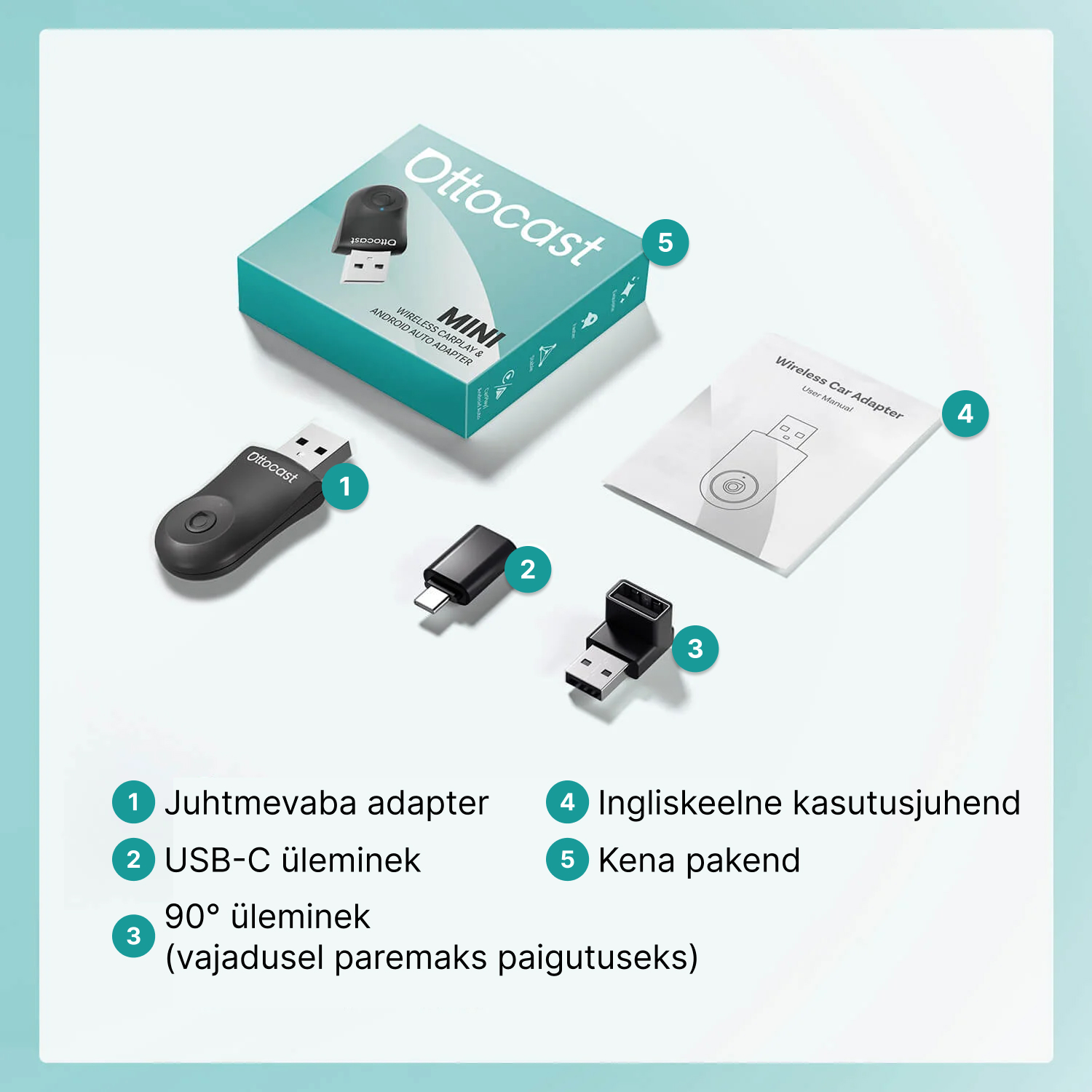 "Ottocast Mini" "Kas yra dėžutėje" grafika