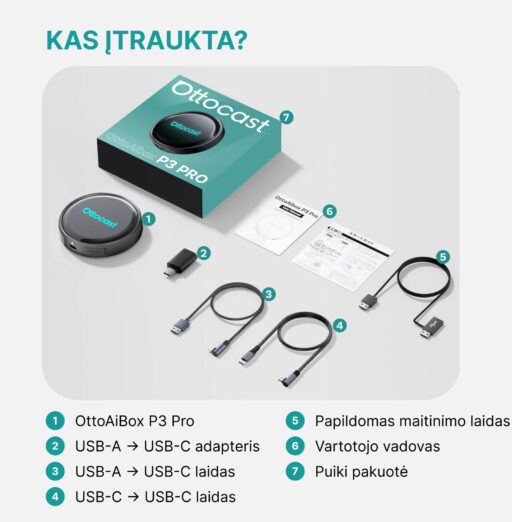 OttoAibox P3 Pro AI Box, vaizdo grotuvas + belaidis CarPlay ir Android Auto