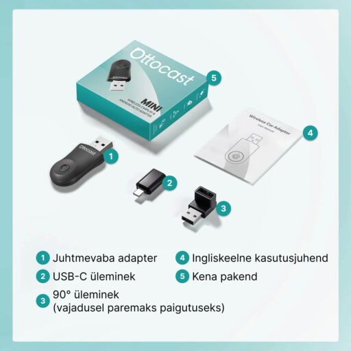 Ottocast Mini "Mis on karbis" graafika